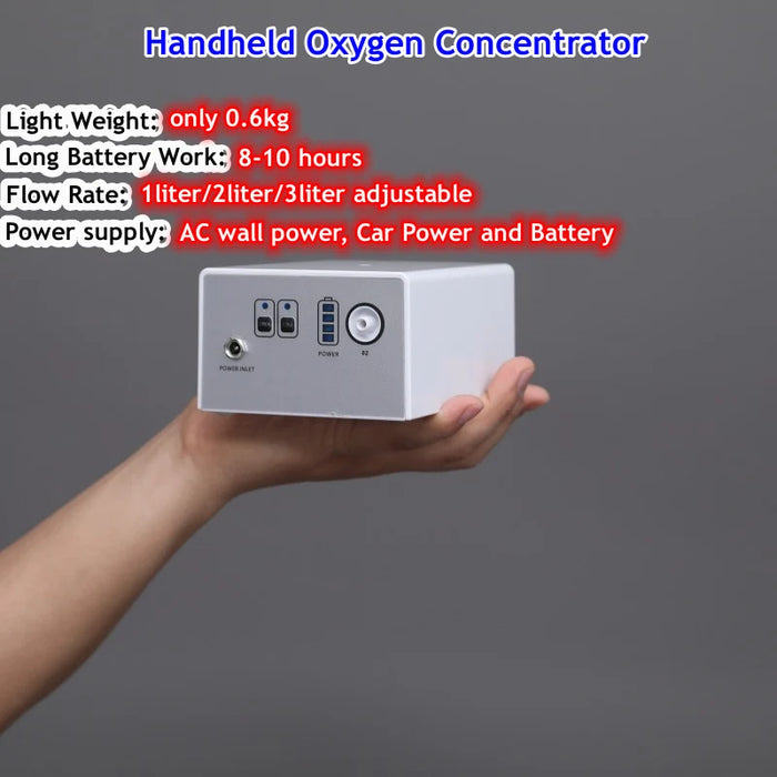 10 Hours Battery Portable Oxygen Concentrator, 1L–3L Adjustable Output, AC & Car Power I Medivetix OxyPocket