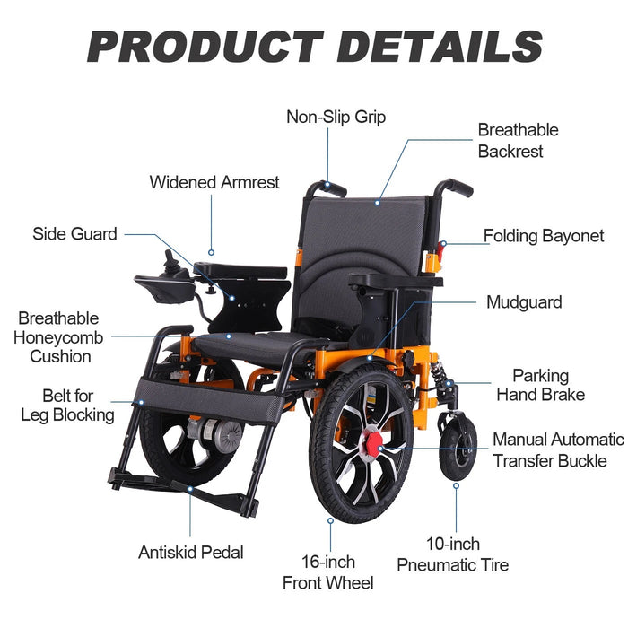 Medivetix TitanFold Heavy-Duty Foldable Electric Wheelchair – 300 lb Capacity