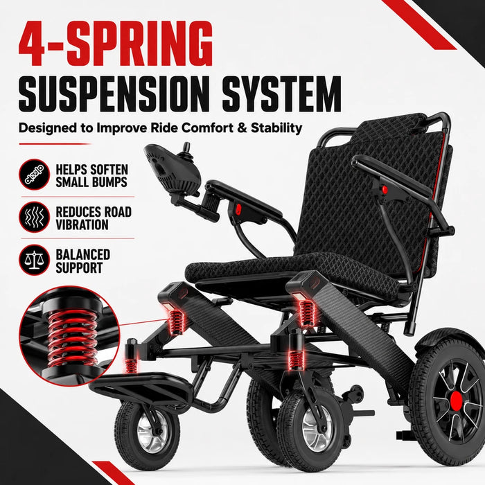 Foldable Electric Wheelchair for Adults – 30-Mile Range, 20.3" Wide Seat Power Wheelchair
