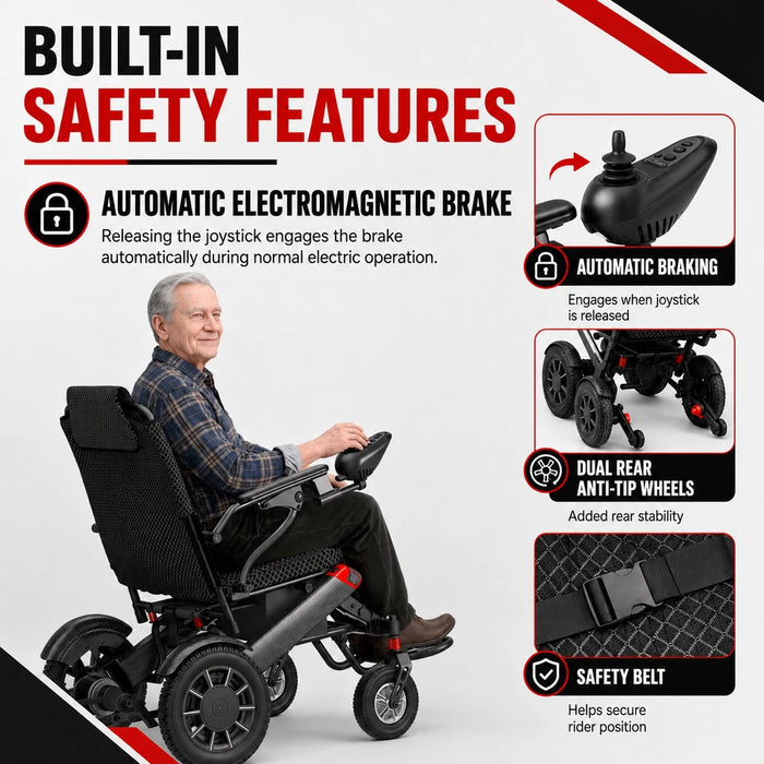 Foldable Electric Wheelchair for Adults – 30-Mile Range, 20.3" Wide Seat Power Wheelchair
