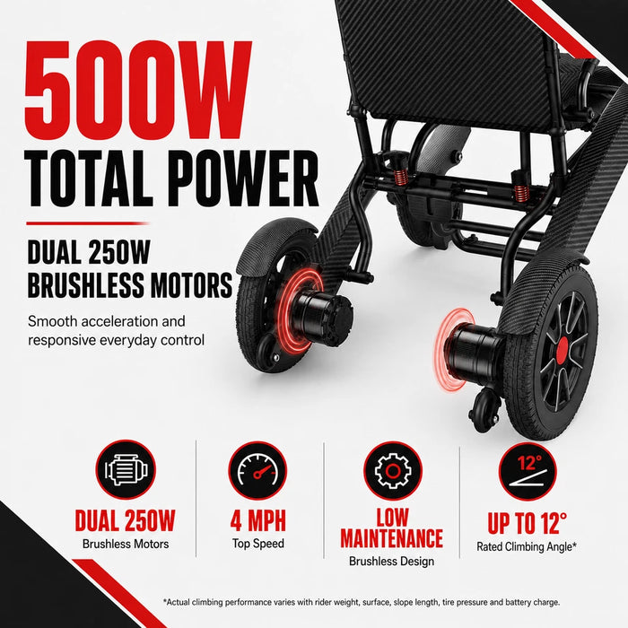 Foldable Electric Wheelchair for Adults – 30-Mile Range, 20.3" Wide Seat Power Wheelchair