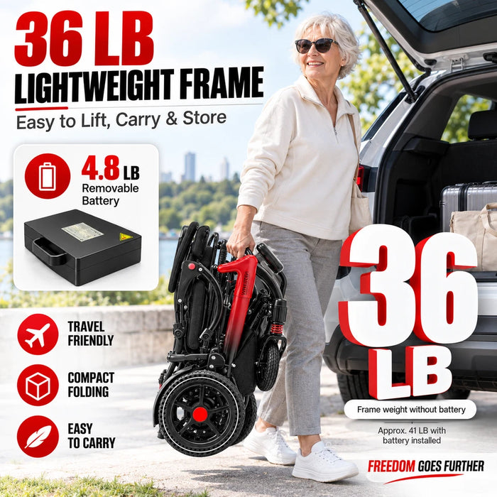 36lb Foldable Electric Wheelchair for Adults, 350lb Capacity, 500W Motor, 15-Mile Range, Adjustable 18.5–20.1 in Seat