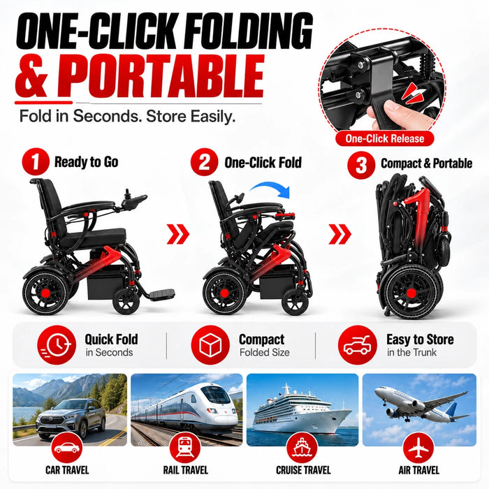 36lb Foldable Electric Wheelchair for Adults, 350lb Capacity, 500W Motor, 15-Mile Range, Adjustable 18.5–20.1 in Seat